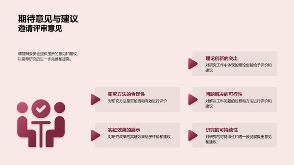 硕士研究开题报告PPT模板