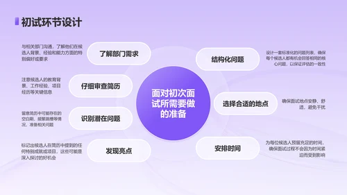 紫色3D风金融行业企业招聘技巧培训PPT模板