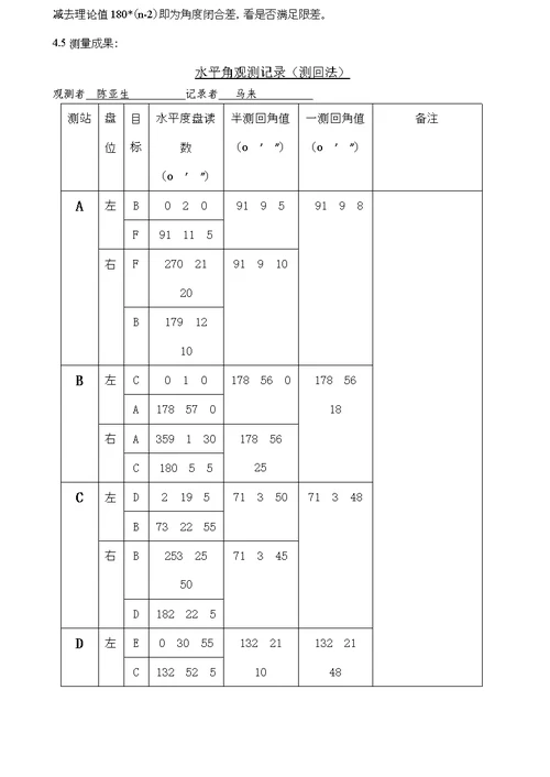 测量学实习报告完整版