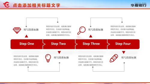 精美大气华夏银行金融理财年终总结PPT