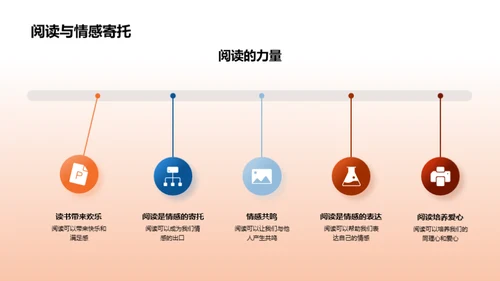 阅读月活动策划