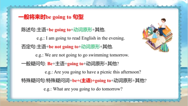 Module 8 Unit 2 Sam is going to ride a horse  课件(共