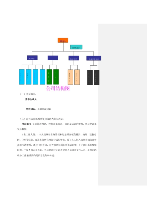 快餐店创业综合计划专题方案.docx