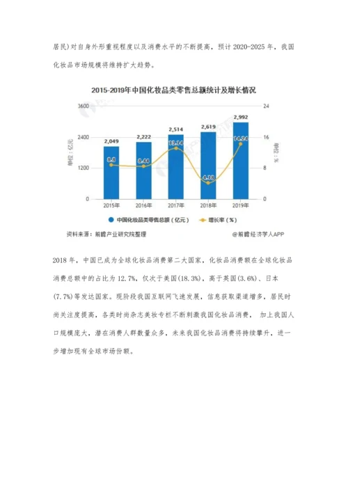 中国化妆品行业市场分析市场消费位居全球第二-线上交易规模突破2000亿.docx