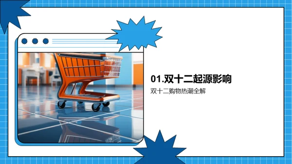 电商金融营销解析