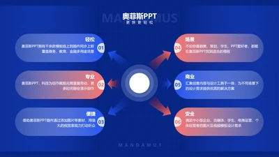 简约风发散汇聚关系6项PPT图文页