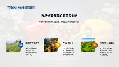 农产品市场分析与营销策略