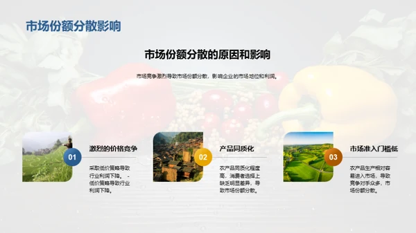 农产品市场分析与营销策略