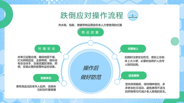 老年人跌倒预防应急处理PPT模板