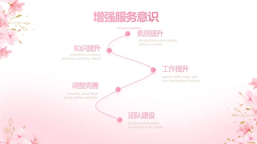 粉色唯美化妆品产品介绍动态PPT模板