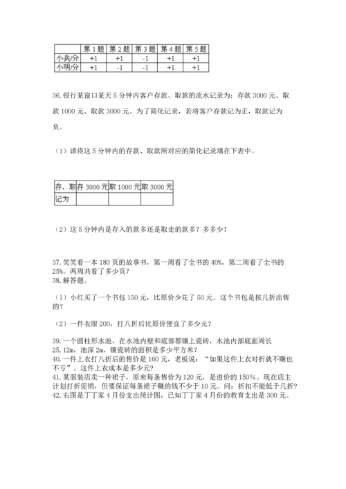 小升初数学应用题50道有解析答案.docx
