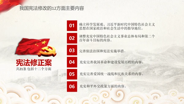 党课国家宪法日学习弘扬宪法精神PPT模板