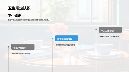 餐厅运营全解析