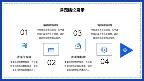卡通风小组作业汇报