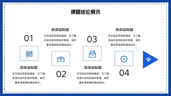 卡通风小组作业汇报