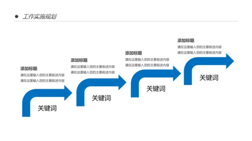 中国建设银行建行总结汇报PPT模板