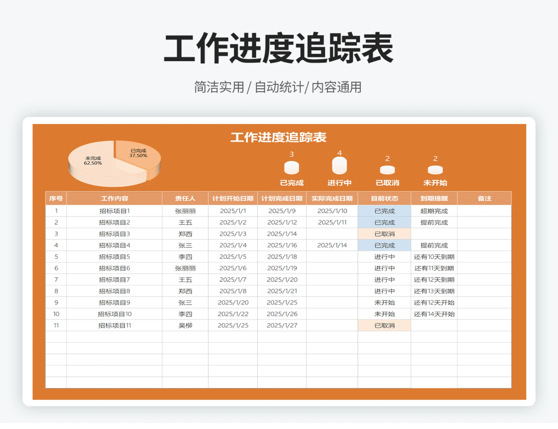 工作进度追踪表