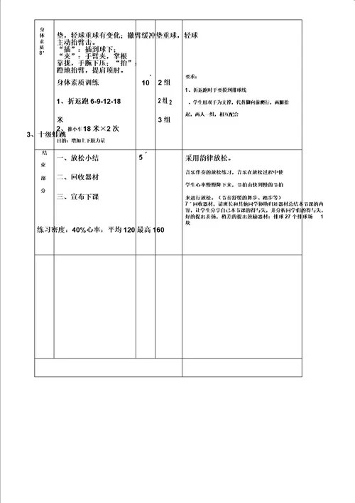 体育课学习教案大学排球