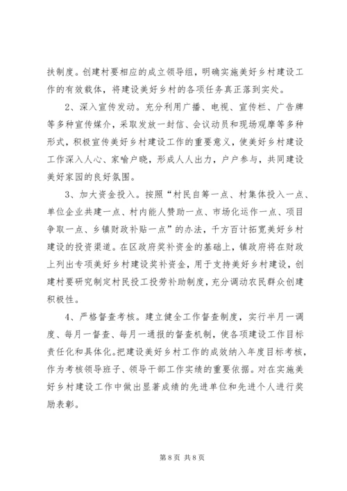 美好乡村建设实施方案 (2).docx