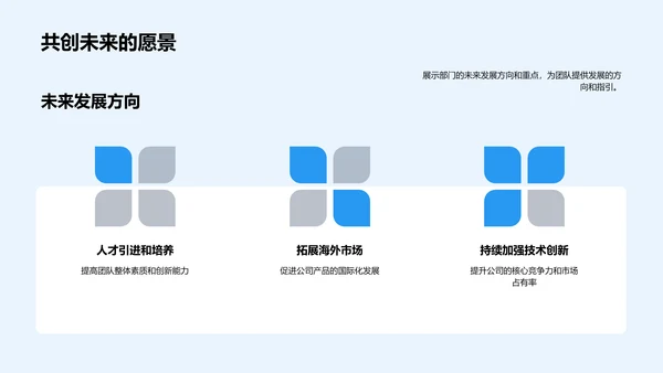 汽车研发部门半年报告PPT模板