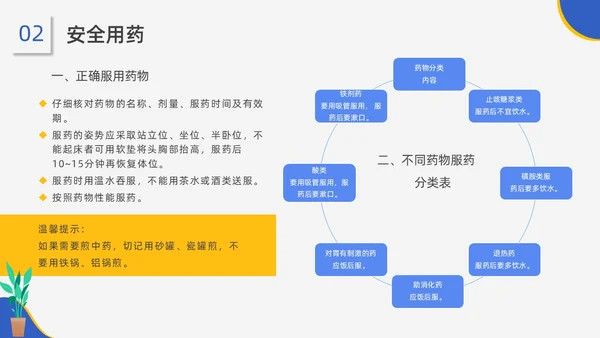 蓝黄配色插画风家政服务培训课件员工培训