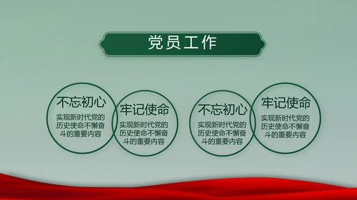 迷彩风入伍部队训练心得体会动态PPT