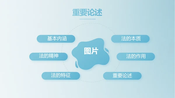 蓝色中国风法律法学讲堂PPT动态模板