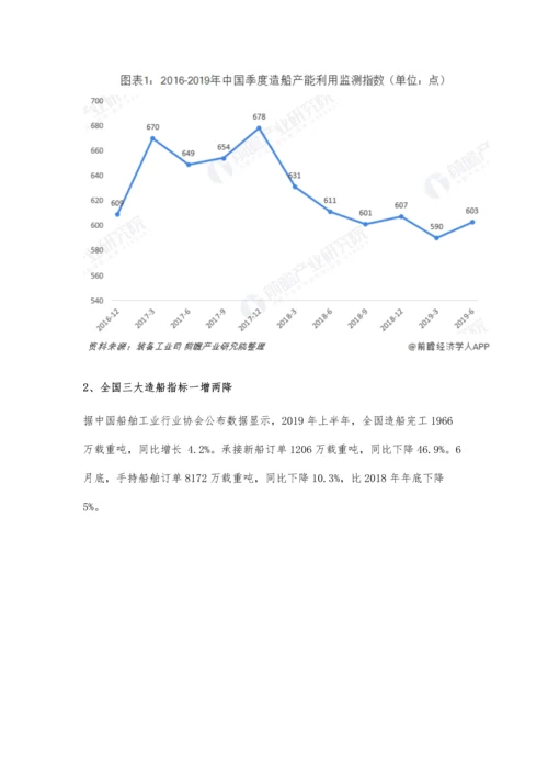 中国船舶行业市场分析三大指标继续保持全球领先-未来前景挑战较大.docx