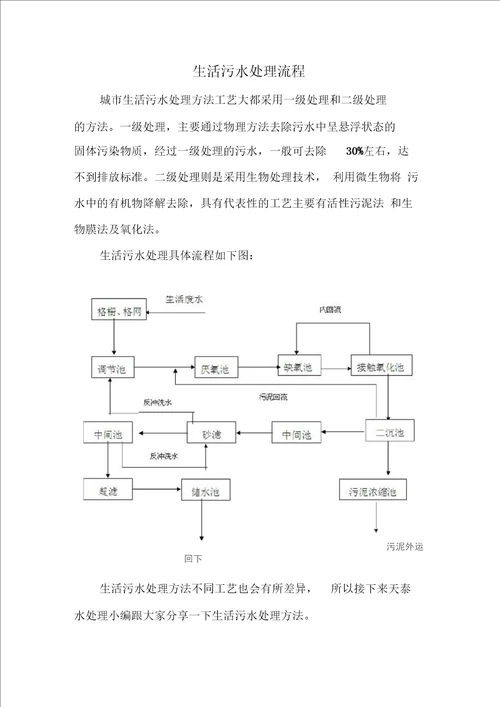 生活污水处理流程