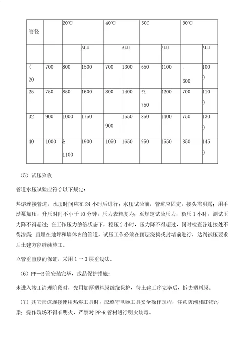 给排水、采暖、燃气工程施工方法