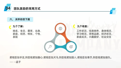 蓝色商务风团队激励措施培训PPT