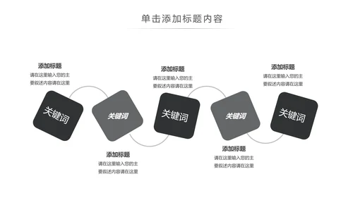 4S店汽车销售汽车维修保养汽车行业PPT模板