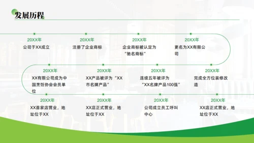 简约大气餐饮行业企业介绍通用PPT模板
