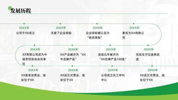 简约大气餐饮行业企业介绍通用PPT模板
