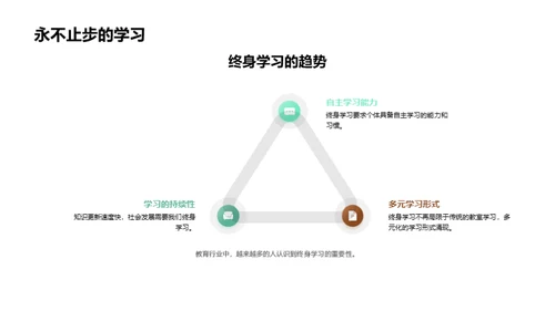 探究未来教育新模式