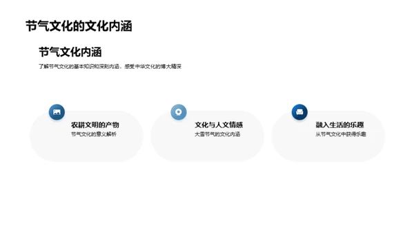 深度解析大雪节气