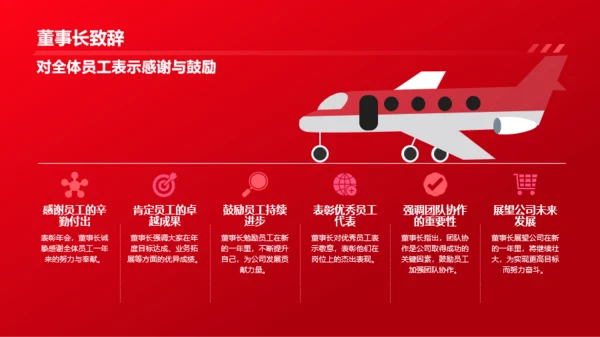 红色渐变企业年终总结表彰大会PPT模板