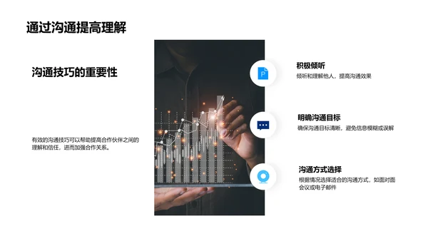 商务沟通技巧PPT模板
