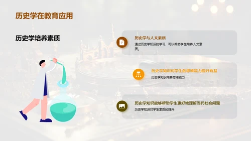 探索历史学的世界