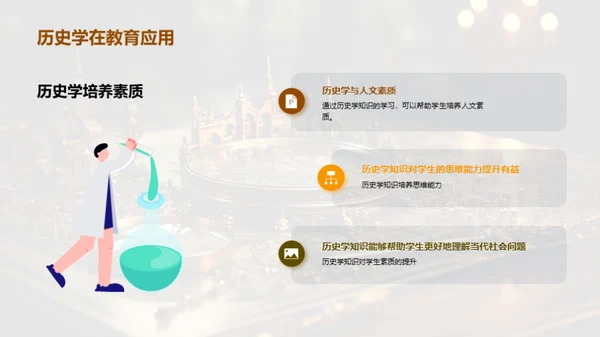 探索历史学的世界