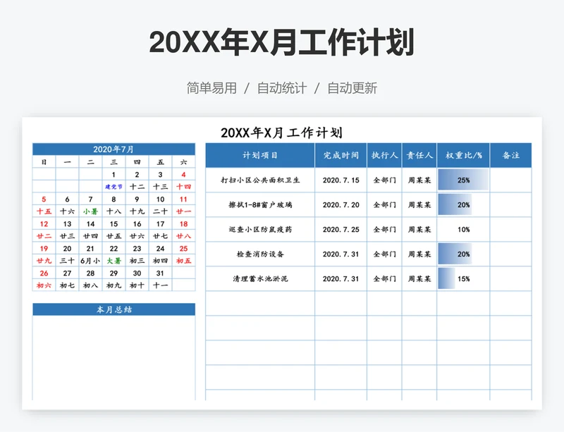 20XX年X月工作计划