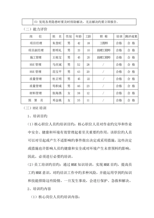HSE综合计划书0.docx