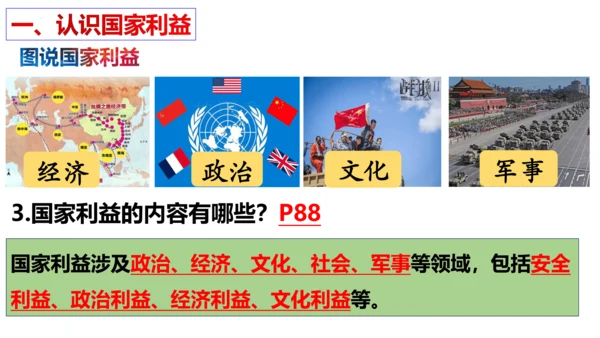 第八课  国家利益至上复习课件（20张PPT）