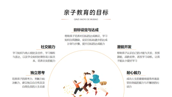 家庭教育知识讲座，快乐家庭通用PPT模板