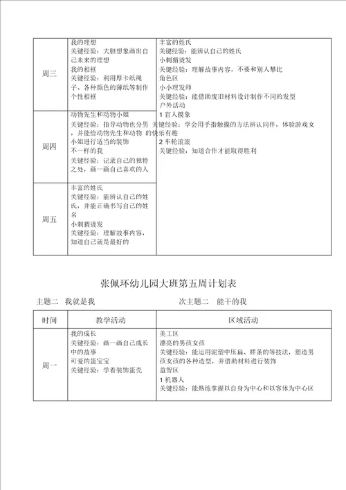 大班下学期周计划