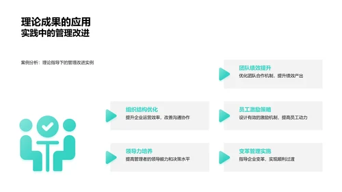 管理学研究进展PPT模板