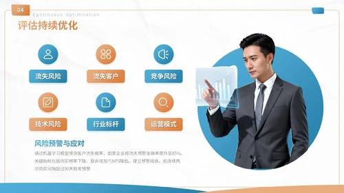 蓝色商务风客户忠诚度提升方案营销策划PPT模板