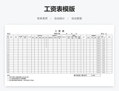 工资表模版
