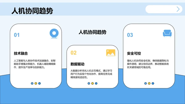 学术会议演讲汇报PPT