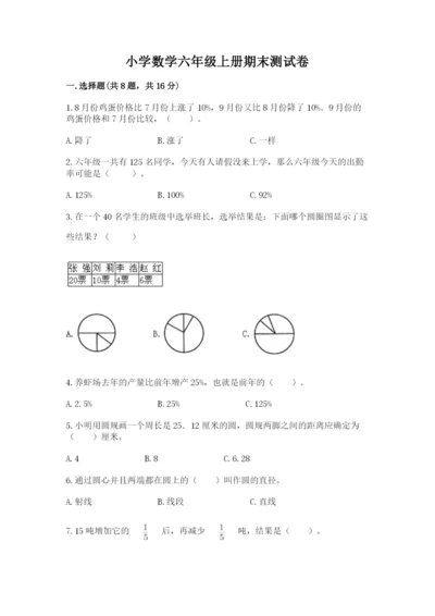 小学数学六年级上册期末测试卷及答案【必刷】.docx